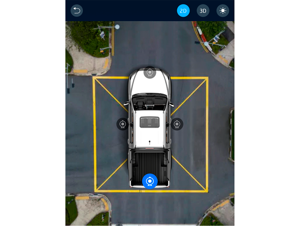 360⁰ шеңберлі шолу камералары