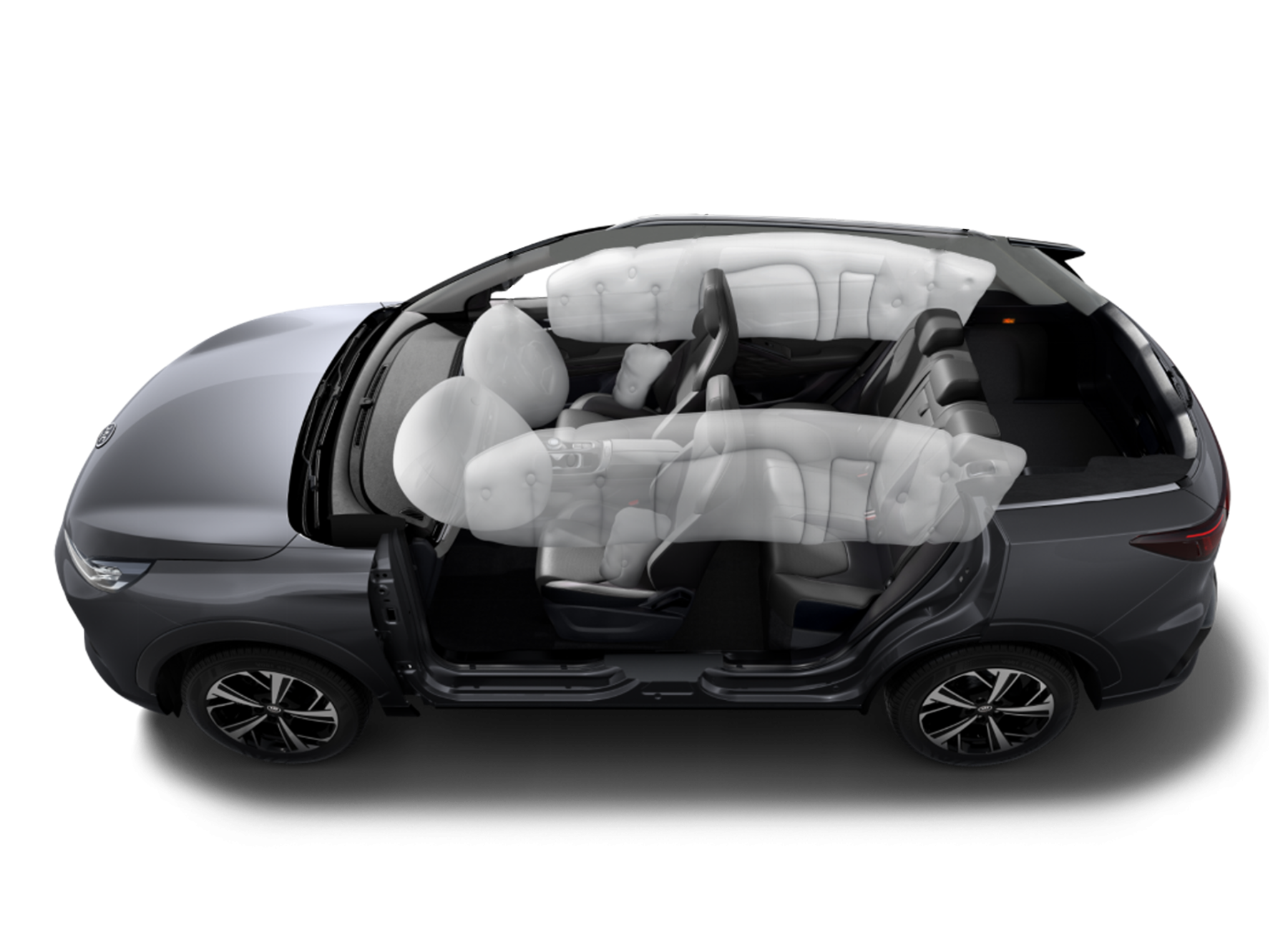 Қауіпсіздік жастықтары